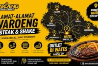 Titik Lokasi Terkini Waroeng Steak & Shake Jalan Wates Jogja di Wilayah Yogyakarta