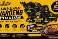Lokasi Resmi Waroeng Steak & Shake Jatinangor di Daerah Bandung