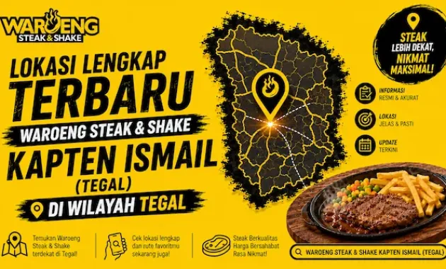 Waroeng Steak & Shake Kapten Ismail