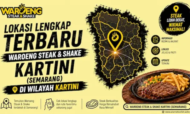 Waroeng Steak & Shake Kartini
