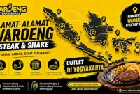 Letak Outlet Waroeng Steak & Shake Gejayan Jogja Jogja