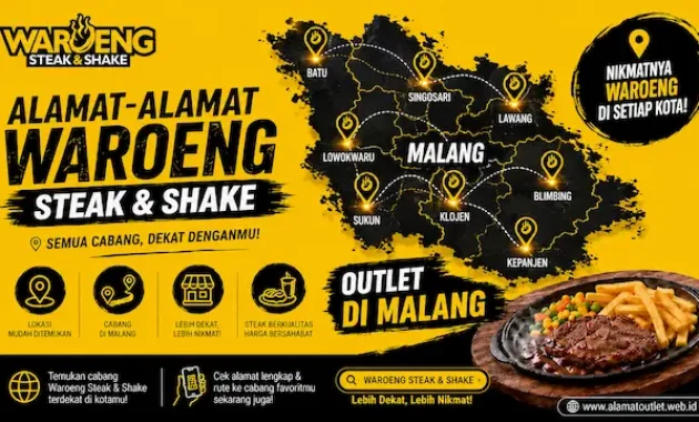 malang malang