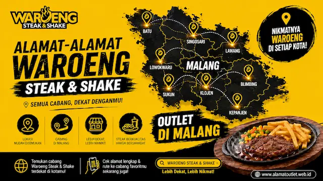 malang
